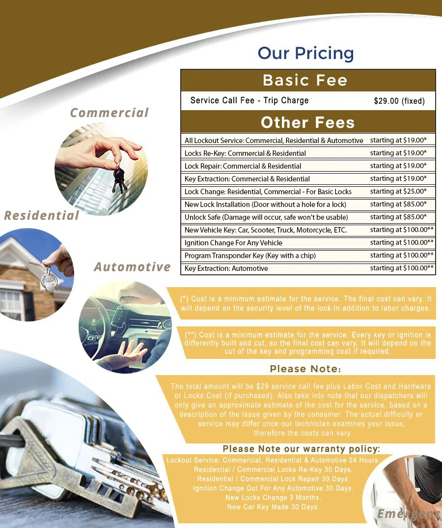 Greenwood Village CO Locksmith Greenwood Village, CO 720-443-5366